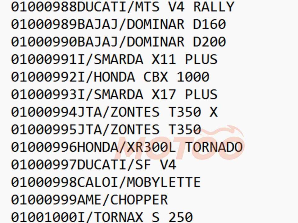 Nome Honda XR300L Tornado revelado em arquivo do Detran